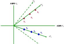 各因素解析与成本概览》-优乐评测网