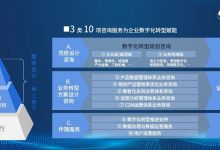 重塑供应链管理,德邦云助力企业高效运营-优乐评测网