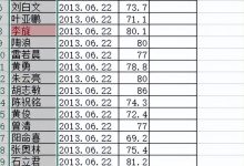 如何查找或重置服务器密码？-优乐评测网