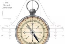 平台位数介绍-优乐评测网