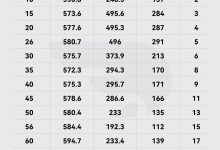 不同型号功率各异,精准数据大解析-优乐评测网