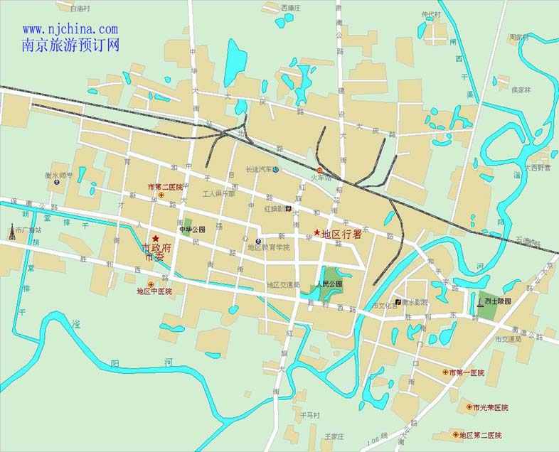 快速了解DNS配置信息