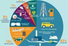 数据赋能稀土行业高质量发展-优乐评测网