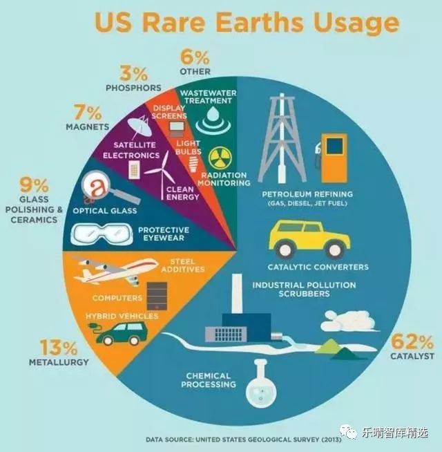 数据赋能稀土行业高质量发展