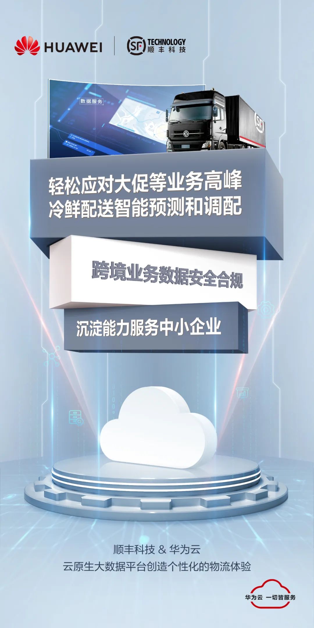 云赋能顺丰速运助力快速响应市场变革