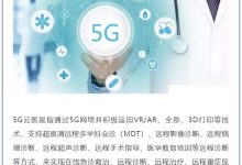 智慧医疗云赋能医疗服务升级-优乐评测网