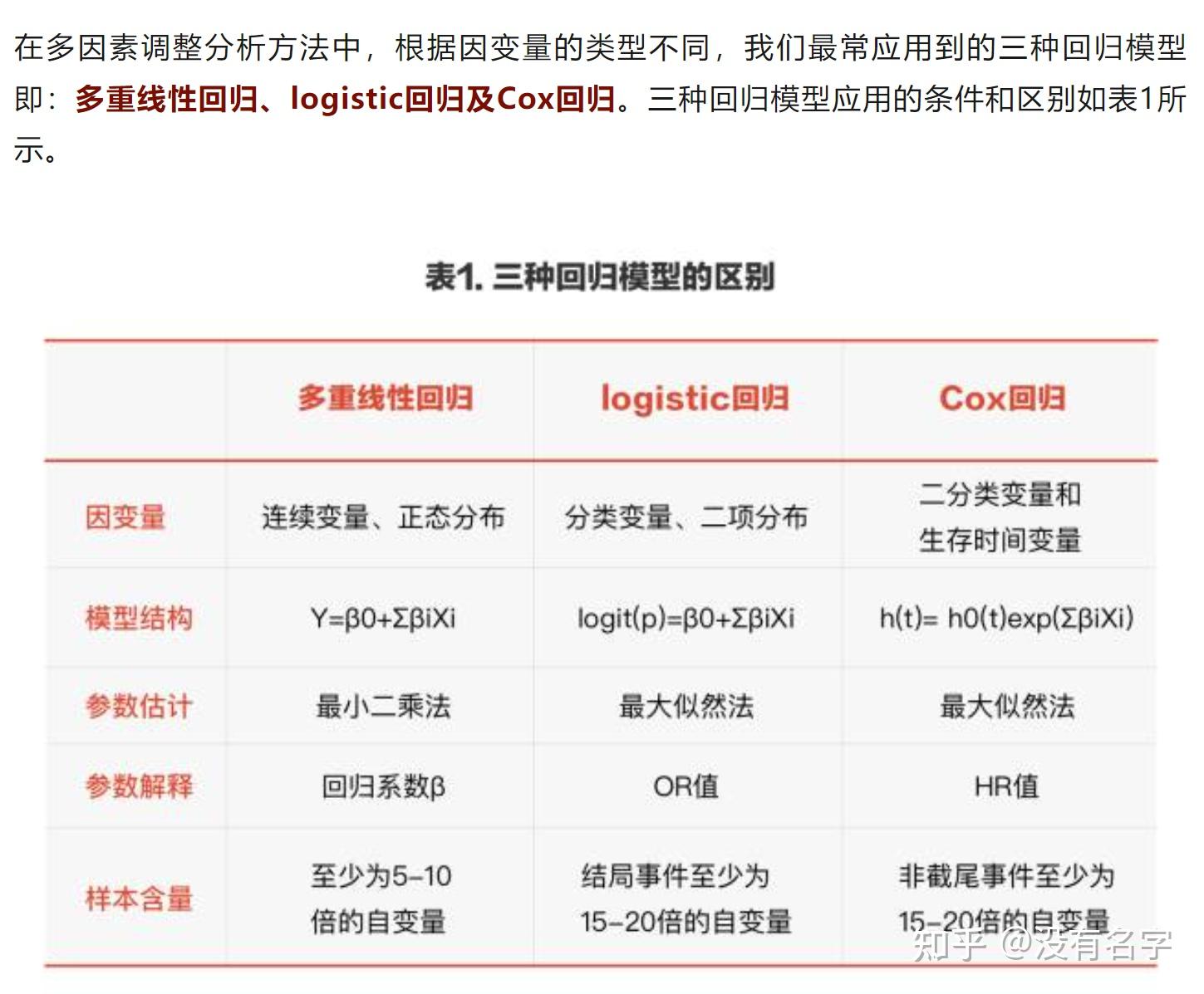 多重因素作用下的服务器流量新思考