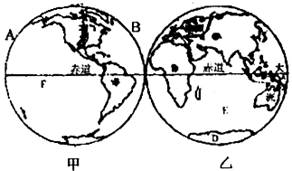 全球分布与数量概览