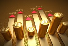 规模与服务需求对价格有影响-优乐评测网