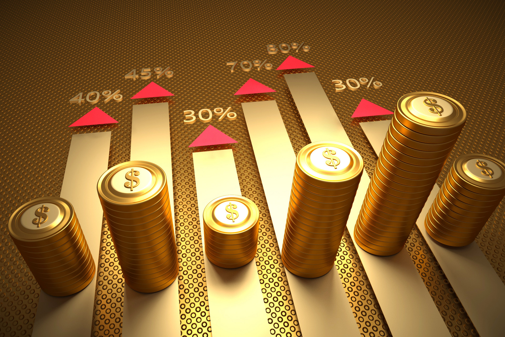 规模与服务需求对价格有影响