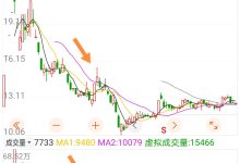 全方位解读价格构成 (完全解读价格,no_ai_sug:false}],slid:127135292600350,queryid:0x24573a0fdf4301e)-优乐评测网