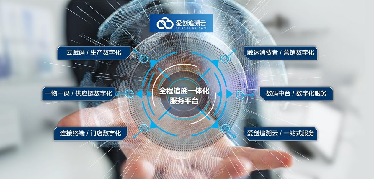 成为数字化创新领导者