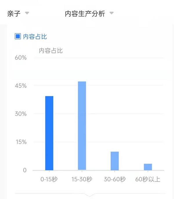 细分探讨A站服务器的租赁价格及性价比