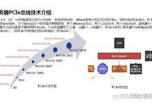 了解服务器ping值对于网站访问的重要性-优乐评测网