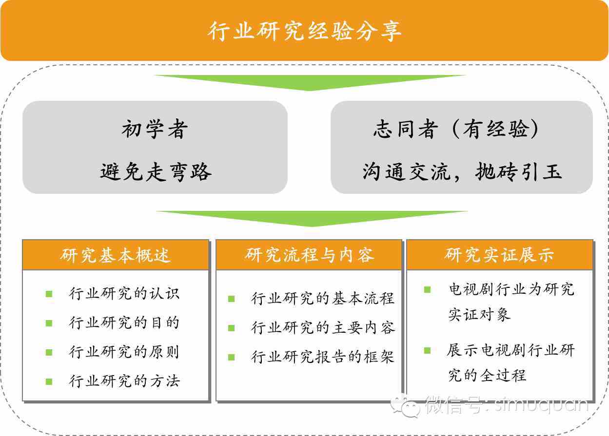 探讨其在行业中的地位与未来发展潜力
