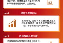 每个代理费用究竟多少?-优乐评测网