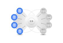 多方面因素决定最终价格标签。-优乐评测网