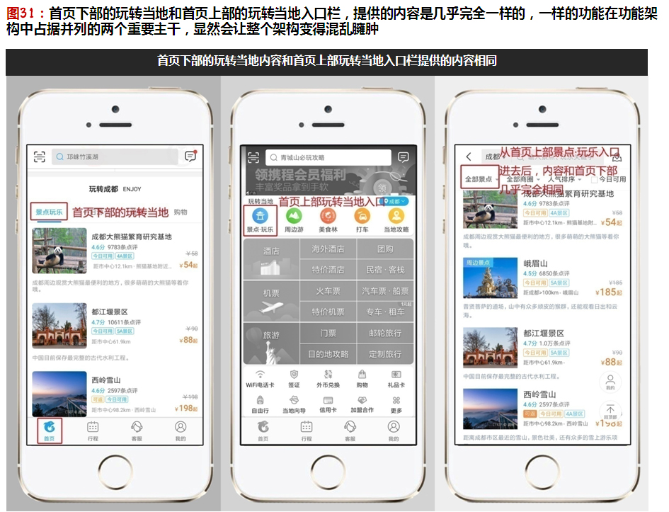 携程云助力智慧旅游升级