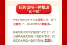 全面了解维修成本与报价-优乐评测网