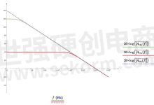 深度探究增益快递云的功能特点-优乐评测网