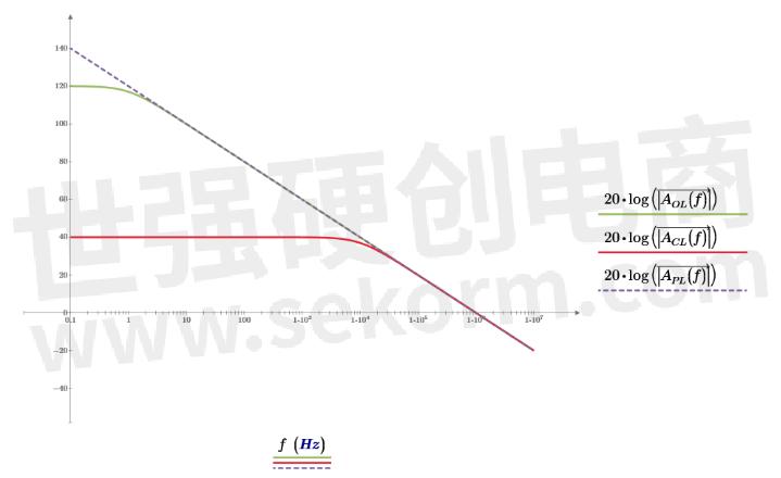 深度探究增益快递云的功能特点
