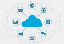 云计算技术的深度应用-优乐评测网