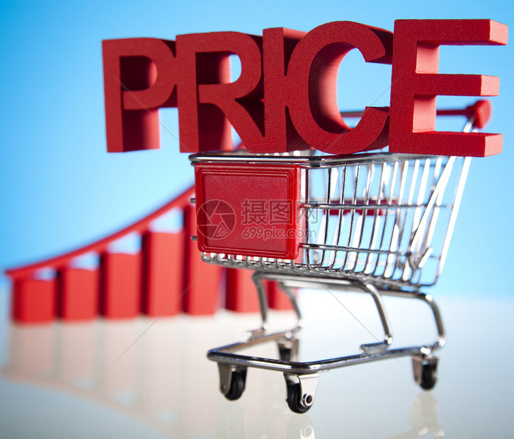 价格区间及选择建议