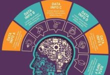 究竟能容纳多少玩家同时在线?》-优乐评测网