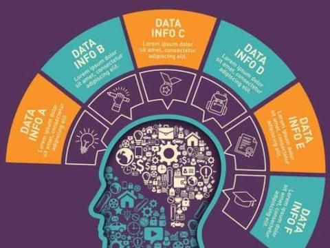 究竟能容纳多少玩家同时在线