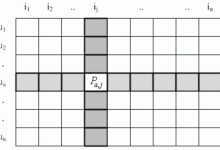 多项因素决定的费用构成>-优乐评测网