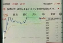 价格波动中透露行业秘密-优乐评测网