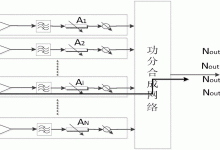不同端口的功能与应用-优乐评测网