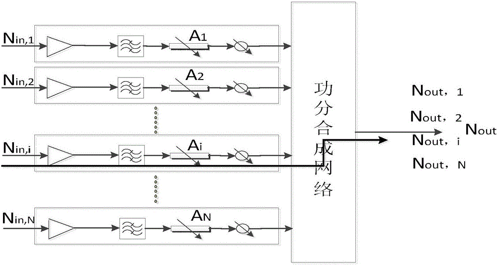 不同端口的功能与应用