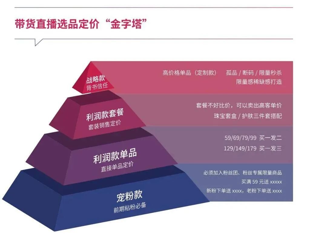 如何选择性价比高的服务器检测服务