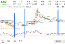 全方位了解价格构成与因素-优乐评测网