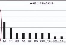 不同规格与品牌的服务器价格解析-优乐评测网