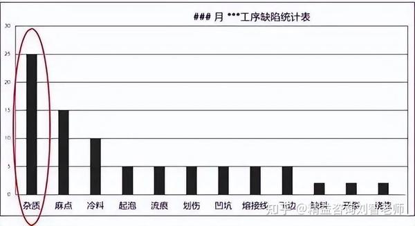 不同规格与品牌的服务器价格解析