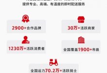 顺丰云引领物流行业变革,打造数字化供应链新生态-优乐评测网