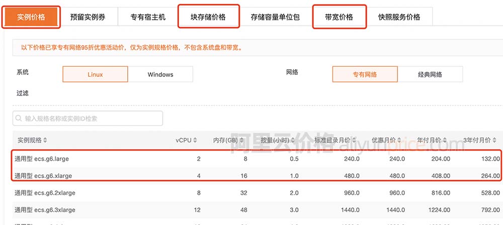 服务器价格与游戏运营成本的关联