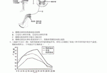 解析北京生物云面临的挑战与机遇-优乐评测网