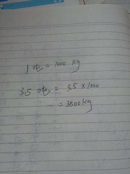 吨价究竟是多少