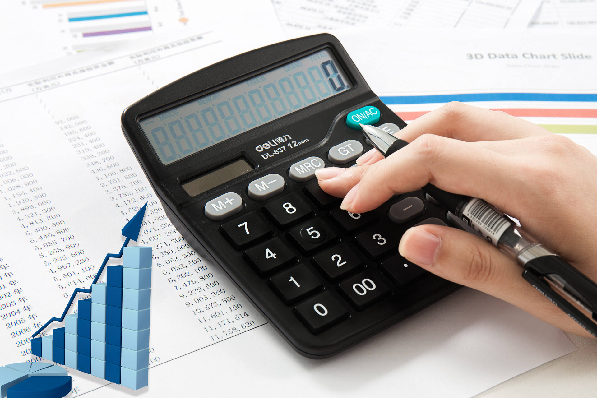 成本与预算分析