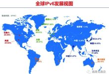 全球IPv6服务器数量概览与趋势分析-优乐评测网