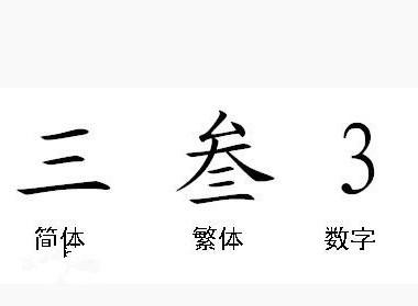 三旺服务器价格究竟如何