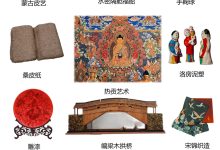 传统与现代结合：清西陵文物保护的新思路与方法-优乐评测网