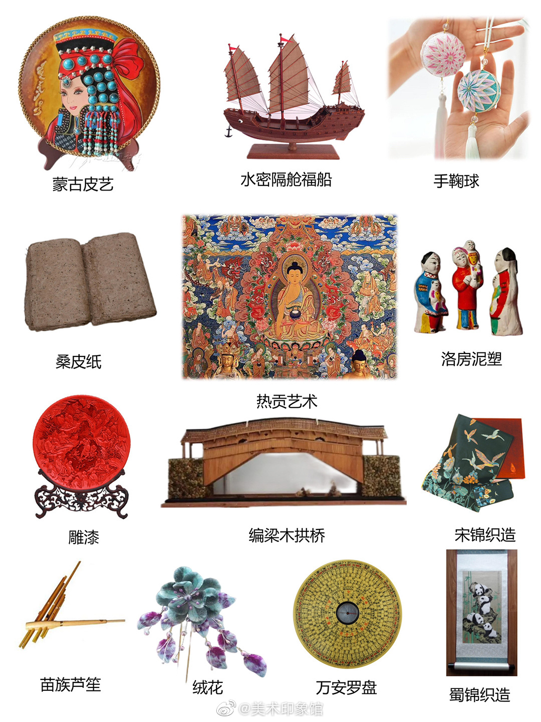 传统与现代结合