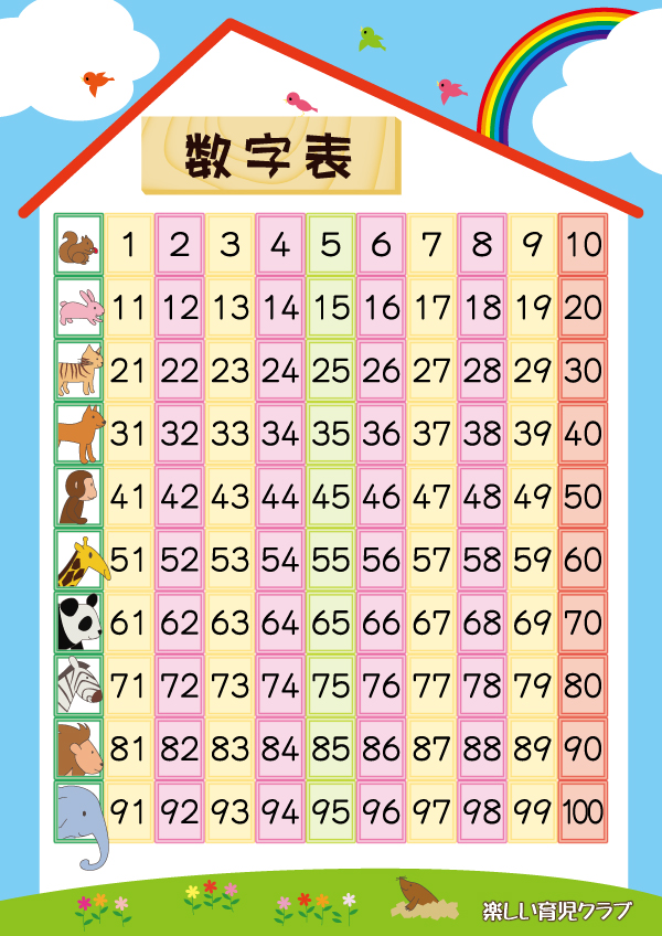 数字化医疗的崭新篇章