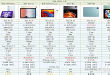 不同配置价格差异大,服务器性能与价格一览-优乐评测网