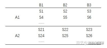 多种因素影响下的具体租赁费用分析