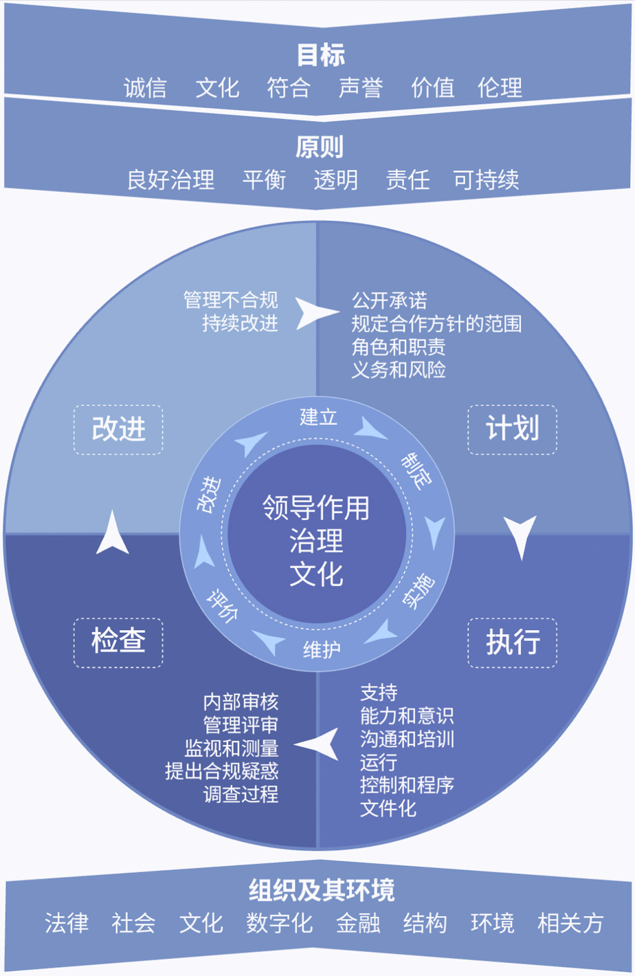 不同配置与规模的服务器价格差异